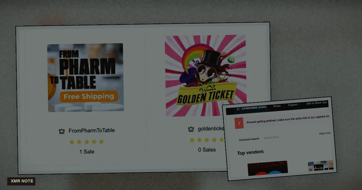 Close photograph of listing cards for Monero context notes